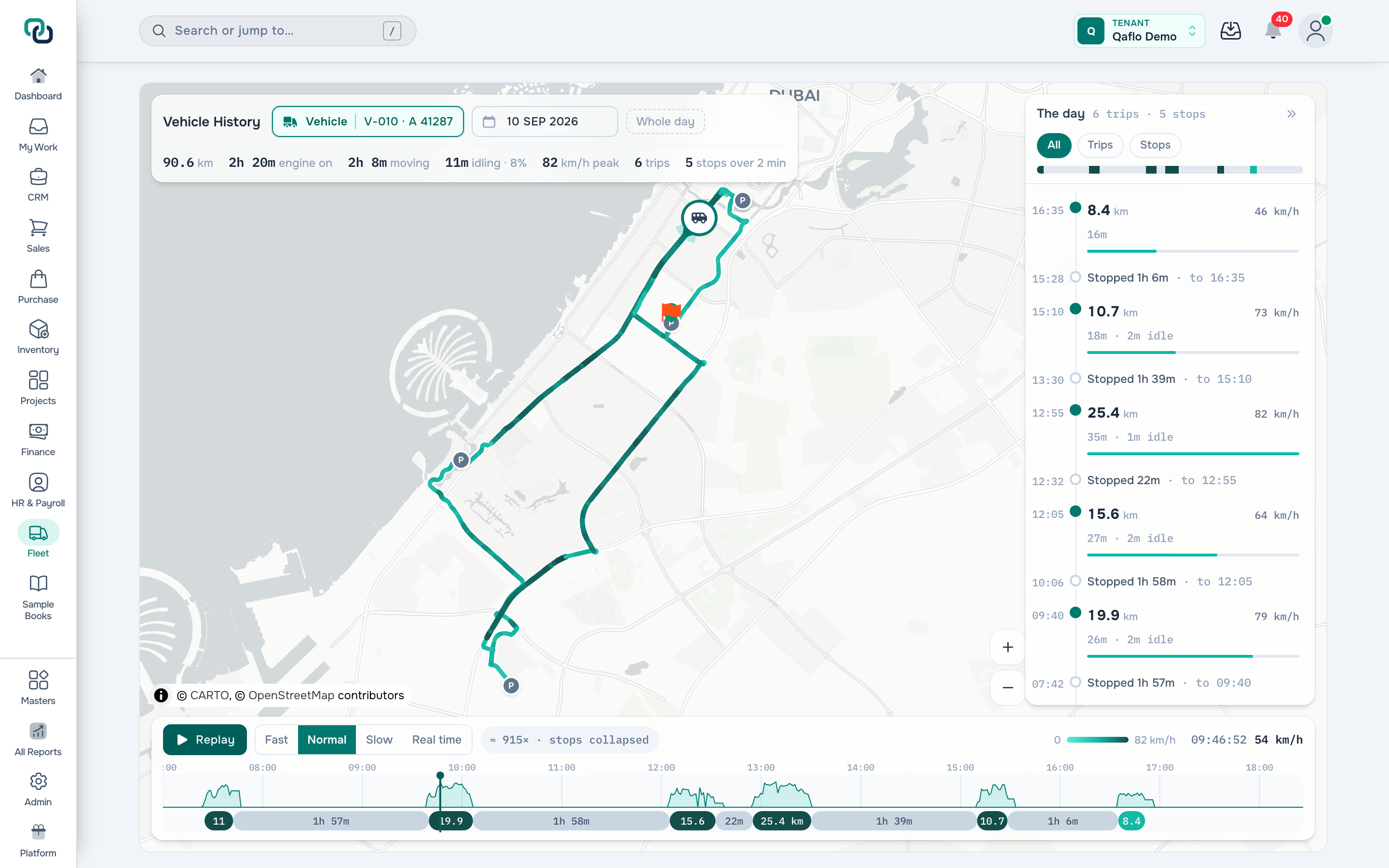 The Qaflo vehicle history screen, replaying a van’s day of trips and stops on the map with a speed timeline below